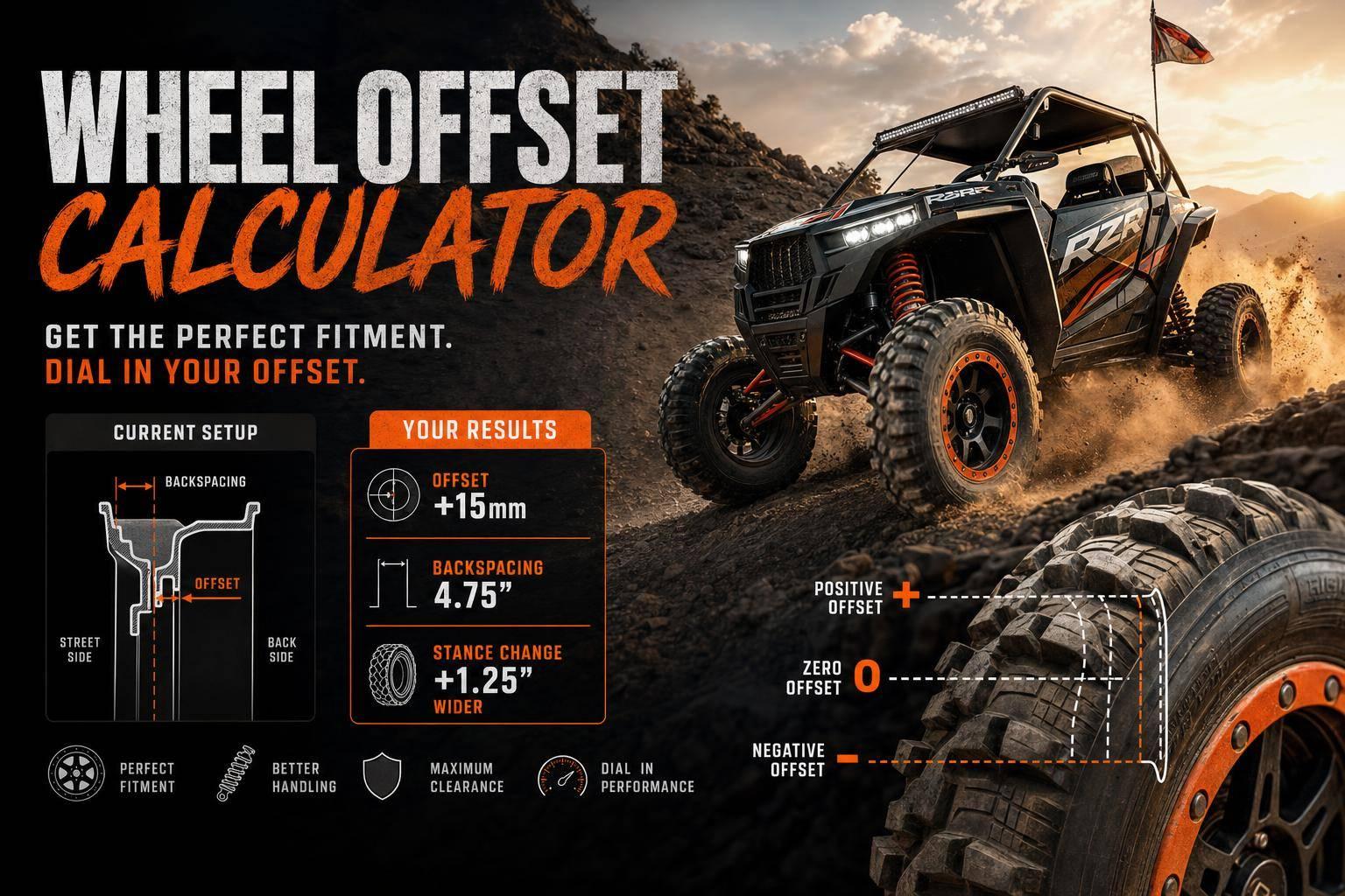 Wheel Offset Calculator
